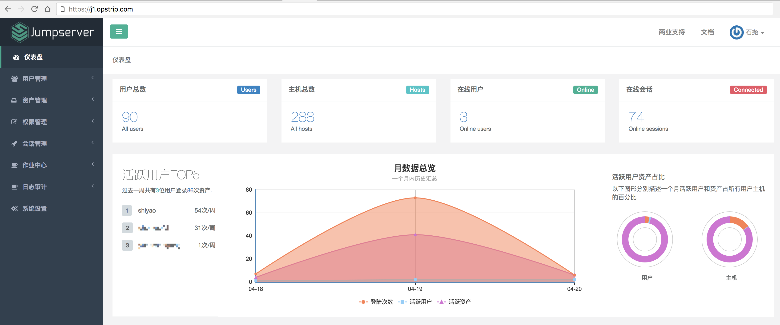 跳板机仪表盘